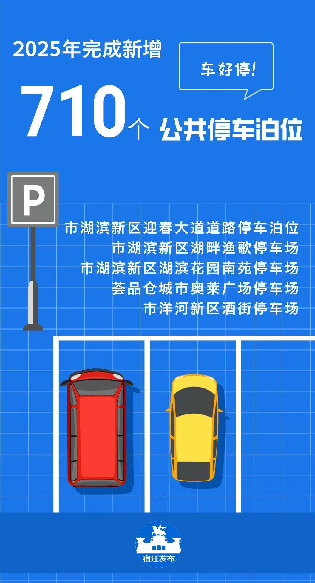 免扫码、秒抬杆！宿迁智慧停车场开启无感支付！