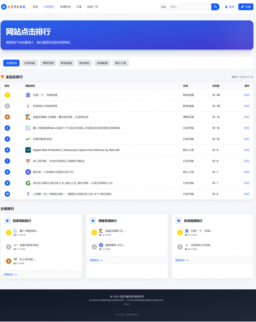 优茗导航系统正版授权-包更新,5.png,优茗导航系统,优茗导航系统官网,优茗导航系统授权,第5张