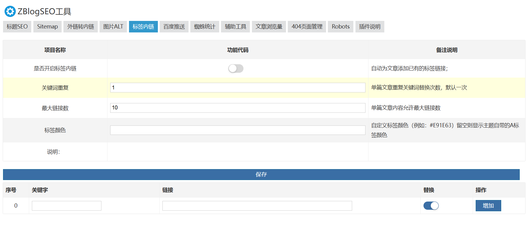 ZBLOGSEO插件支持标签内链.图片ALT外链转内链等很多功能,zblogSEO插件,第5张 ZBLOGSEO插件支持标签内链.图片ALT外链转内链等很多功能,QQ_1771727761341.png,zblogSEO插件,第5张